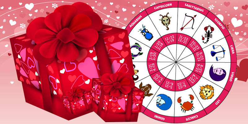 Gifts as per Zodiac