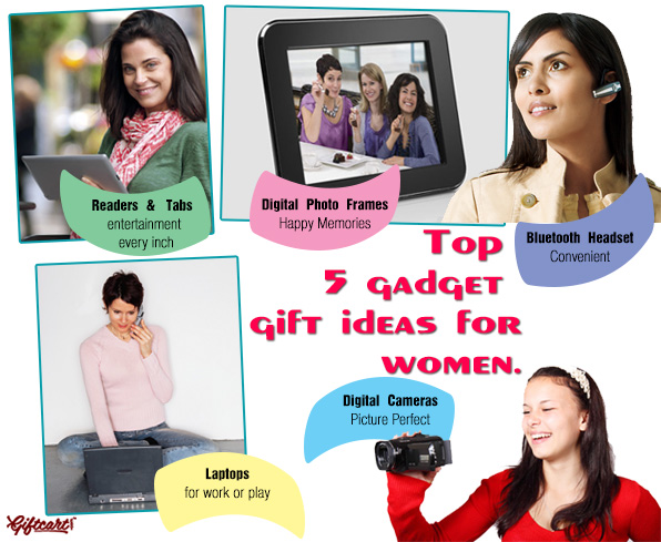 Gadget gift Ideas for -womens-day