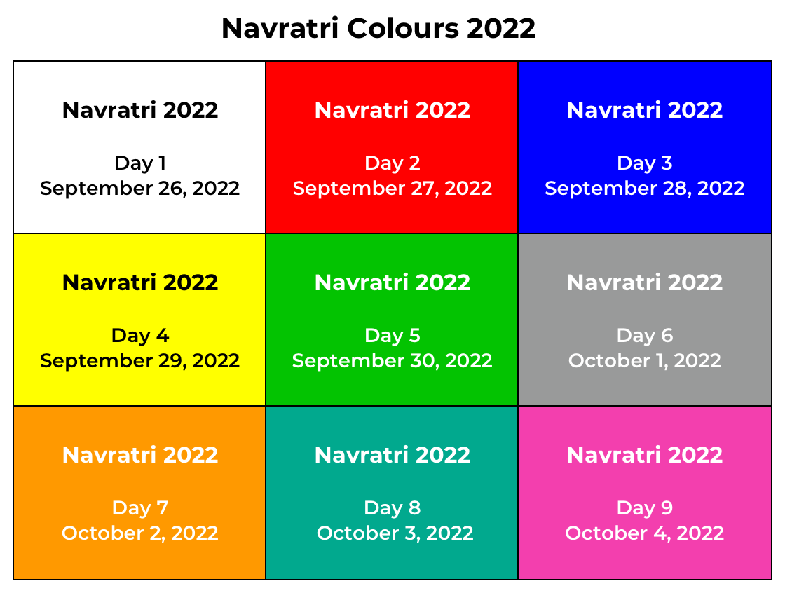 Navratri Colors 2023 With Date – 9 Dress Colours To Wear During Nine Days  Of Navratri 2023 - YouTube